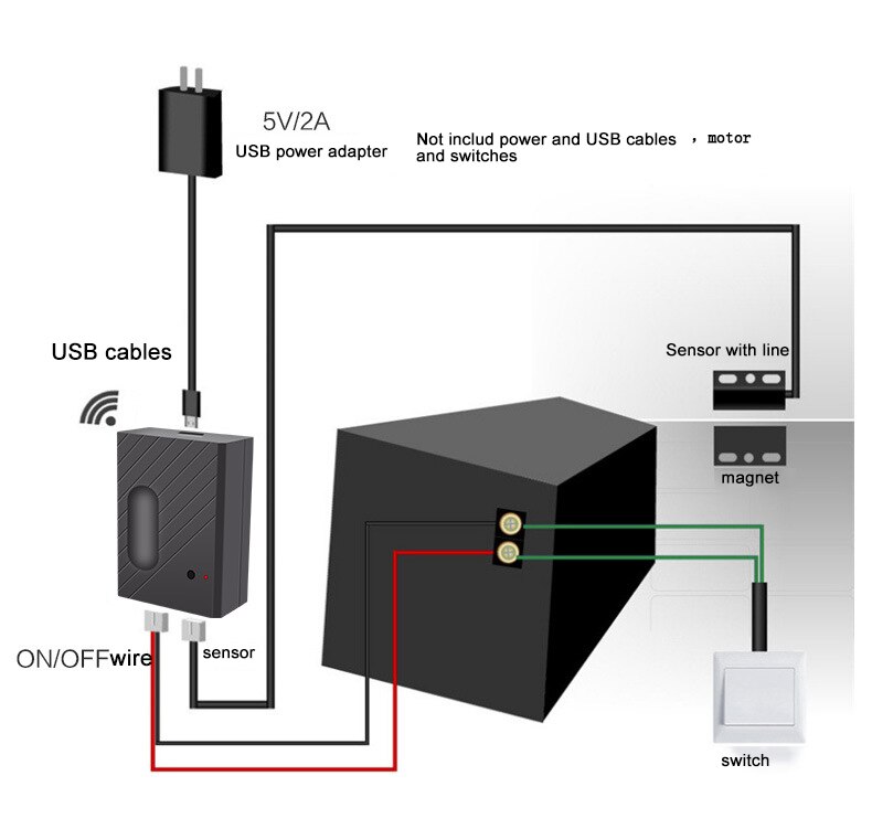 Smart Home System WiFi Switch Garage Door Opener Controller Wireless Phone Remote Control With Tuya APP Alexa Google home Voice