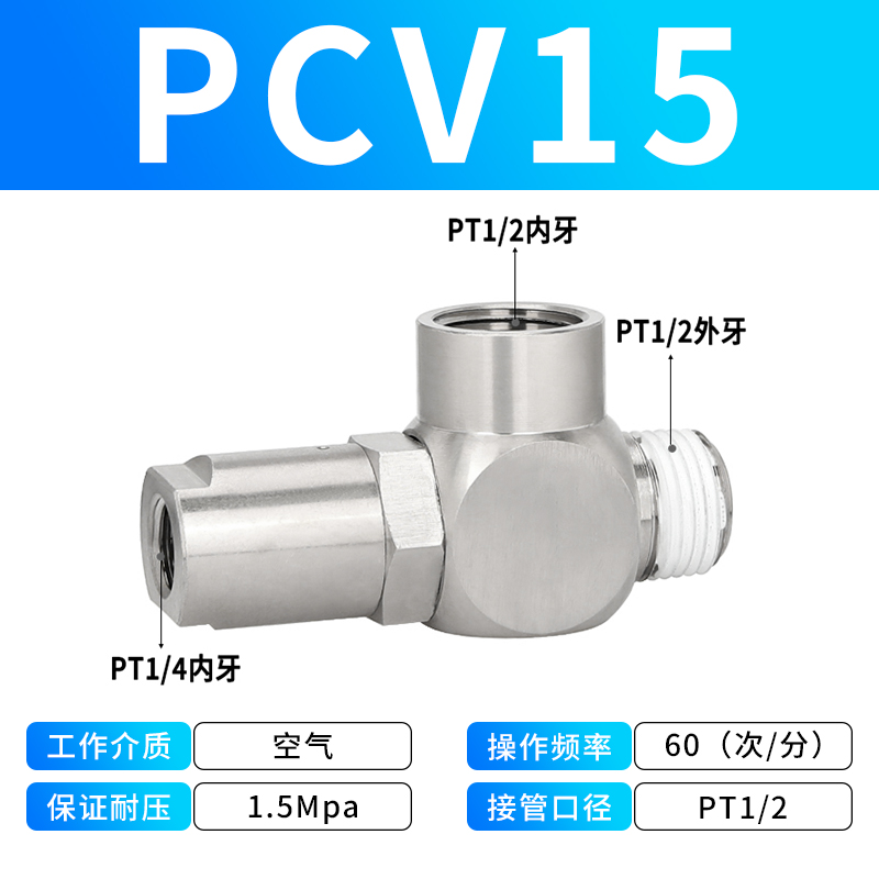 Valvola di ritegno pneumatica indotta ad aria con controllo pilota pneumatico - Valvola unidirezionale serie PCV06//08/10/15: Verde scuro