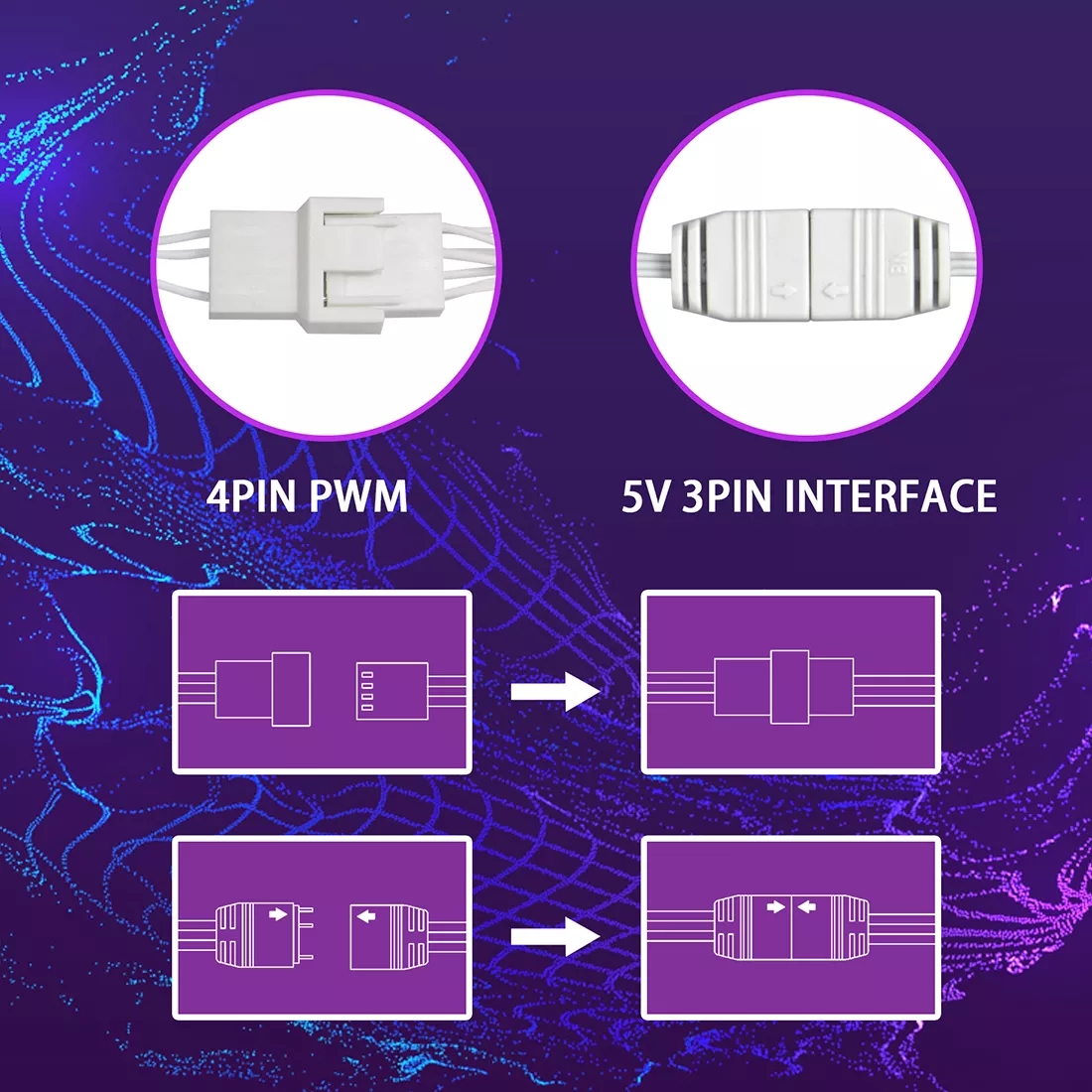 Aigo  ar12 pro vit datorchassifläkt  pc 120mm- pins rgb-fläkt 4- pins pwm-kylfläkt 3- pins 5v obegränsat utrymme argb 12cm- fläkt