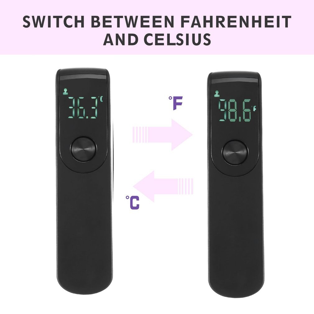 Mini Handige Handheld Infrarood Voorhoofd Thermometer ℃ / ℉ Contactloze Temperatuurmeting Led Digitale Display Gezondheidszorg