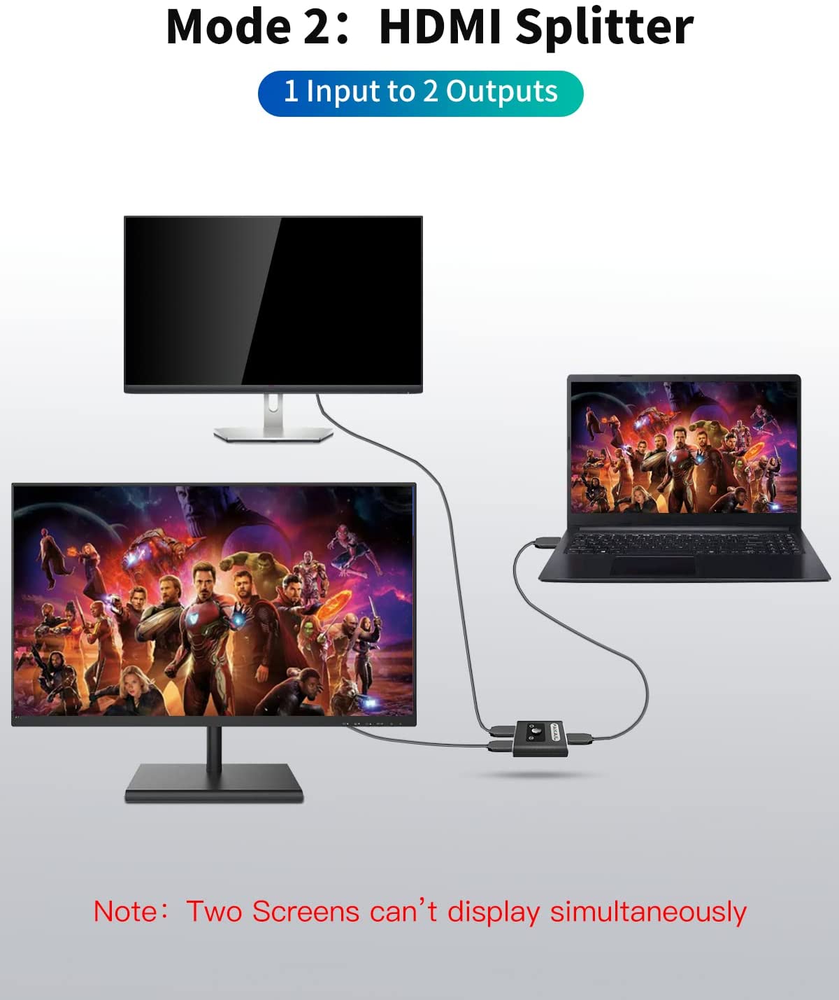 4K 60Hz HDMI-schakelaar 2 in 1 uit 1080P HD HDCP 3D HDR HDMI-switcherbox Bidirectionele videosplitter voor laptop PC Xbox PS3/4/5 TV Box TV-projector kopen vanaf een prijs van 10