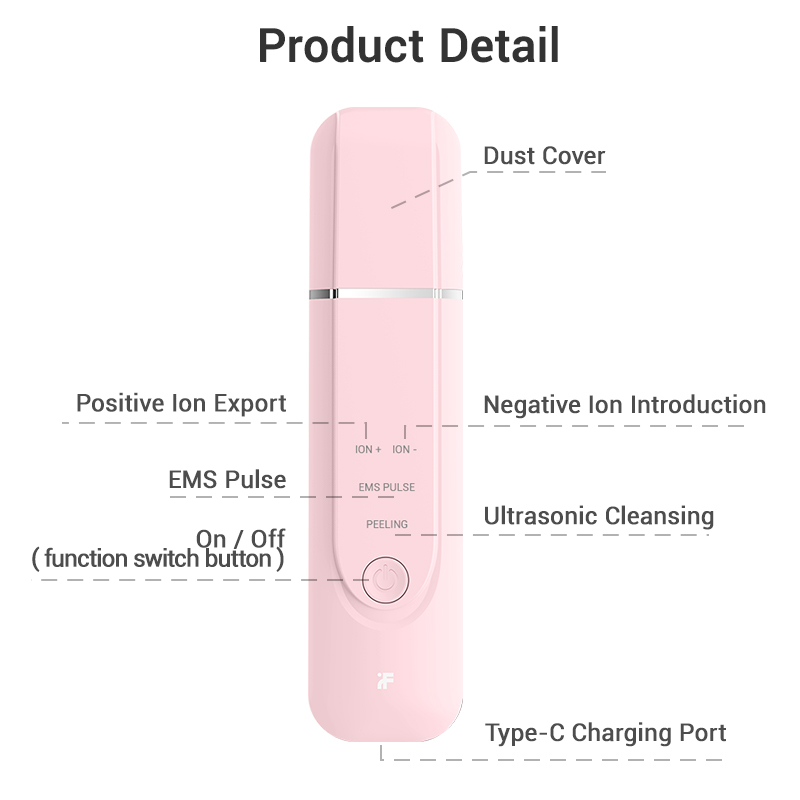 InFace Ultrasonic Ion Cleansing Blackhead Massage Skin Scrubber Peeling Shovel Facial Pore Cleaner Machine Xiaomi Supply Chain