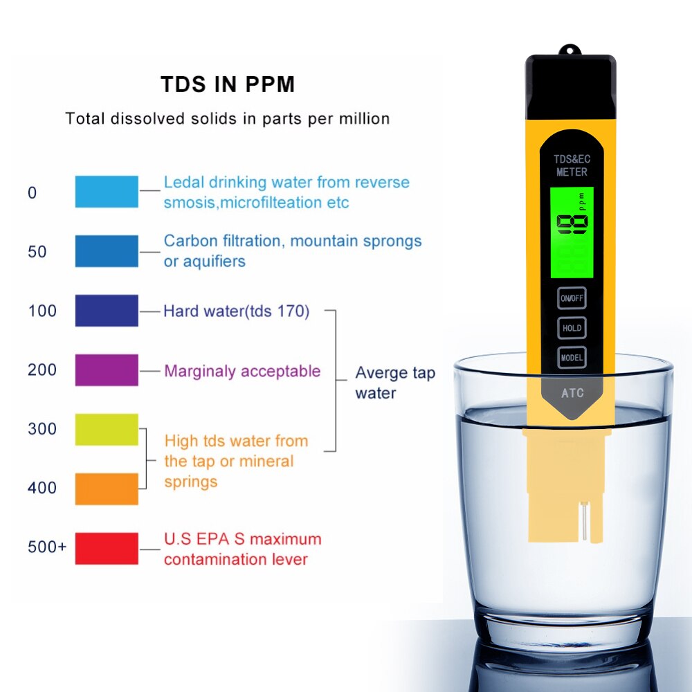 3 In 1 Multifunctionele Digitale TDS EC Meter Temperatuur ATC Tester pen Geleidbaarheid Water Meting Analyzer met backlight