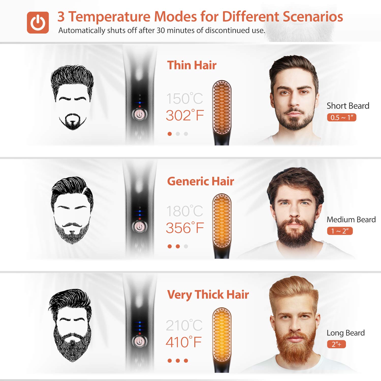 Brosse lisseur pour barbe et cheveux, peigne électrique multifonctionnel pour homme et femme, brosse lissante pour barbe