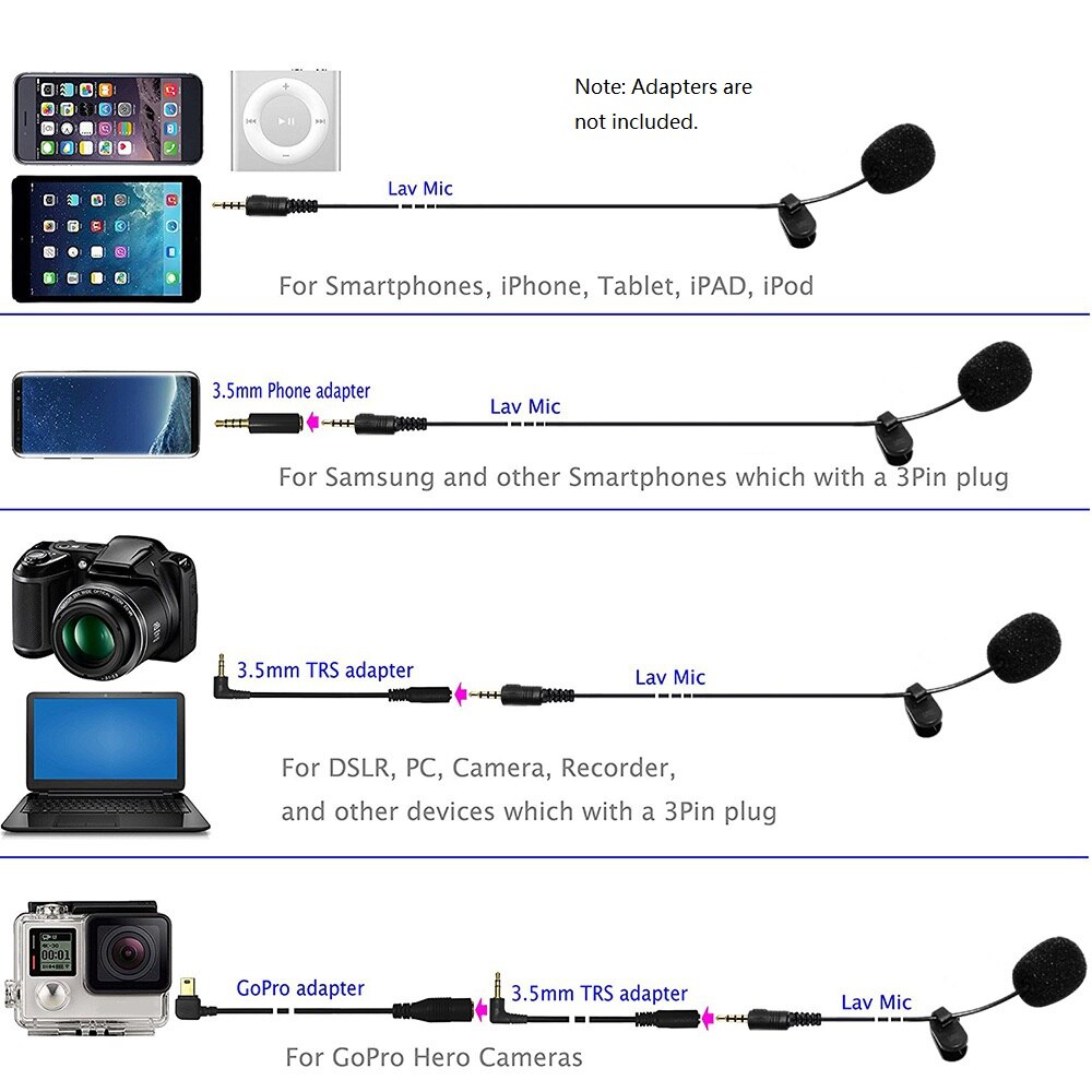 External Clip-on Lapel Lavalier Microphone 3.5mm Jack for Phone Handsfree Wired Condenser Mic for Teaching Speeching Microphone