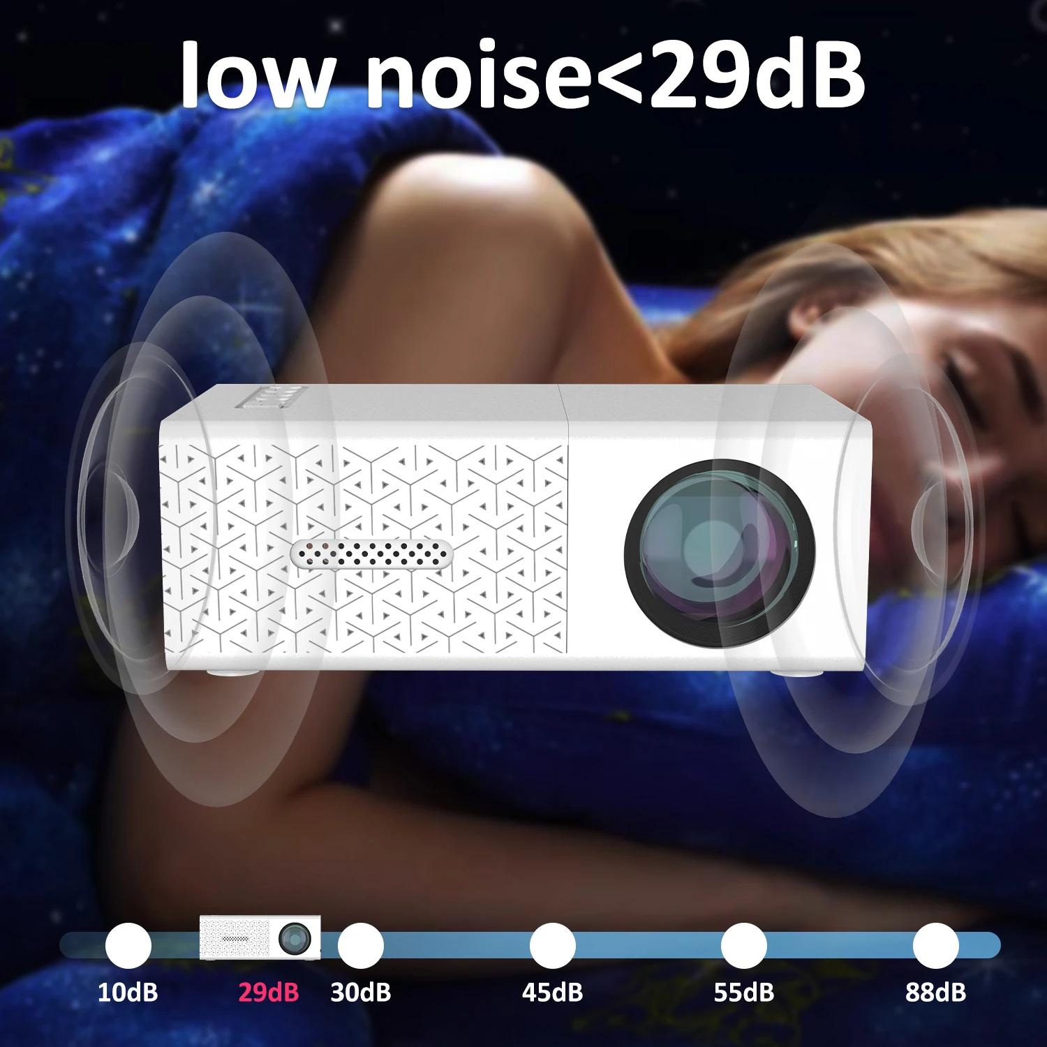 Kleiner tragbarer Projektor USB HDMI unterstützt, Taschen-Mini-Filmprojektor für Zuhause, Outdoor, Camping