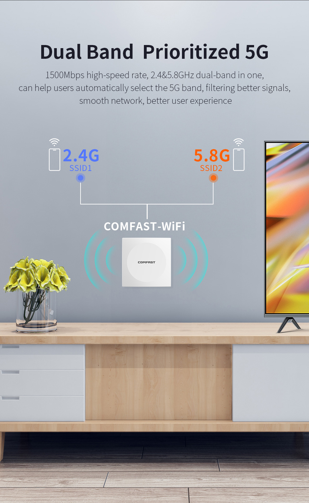 Comfast WiFi 6 In-wall AP 2.4GHz&5.8GHz Dual Band Gigabit Access Point 802.11ax RJ45 WAN/LAN Port Extnder Router OFDMA MU-MIMO