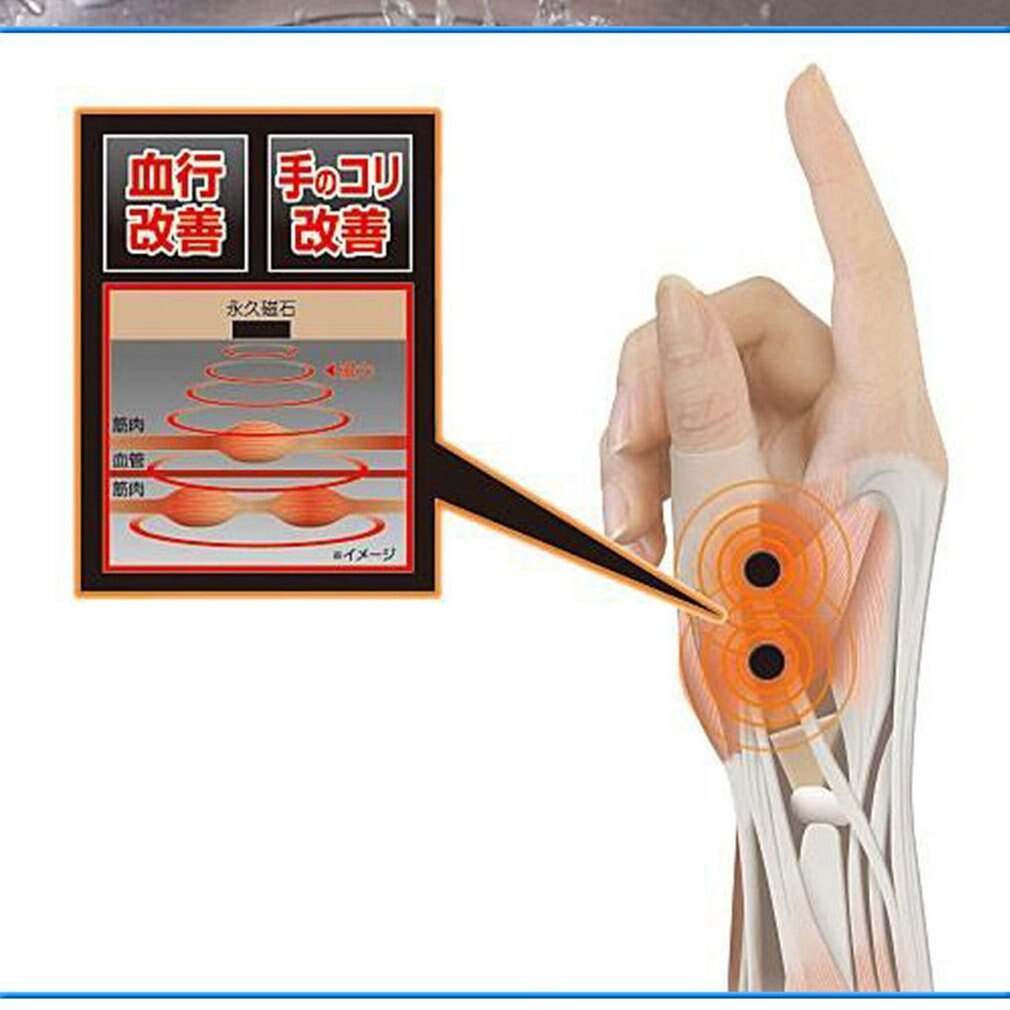 Magnetische Therapie Pols Hand Duim Ondersteuning Handschoenen Siliconen Gel Artritis Druk Corrector Massage Pijnbestrijding Handschoenen