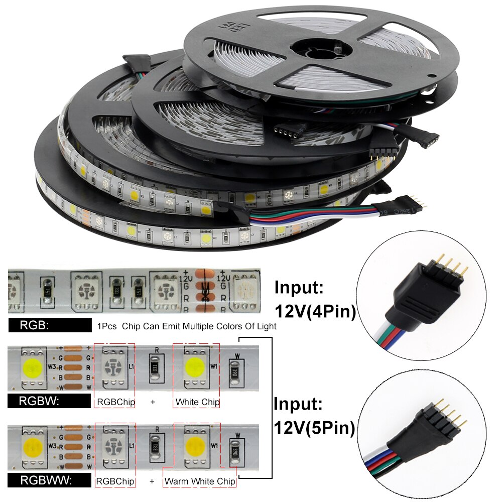 5M 5050 LED Strip DC12V RGB/RGBW/RGBWW Flexibele Licht Tape 300 LEDs RGB Kleur LED Strip set + Afstandsbediening + Power Adapter