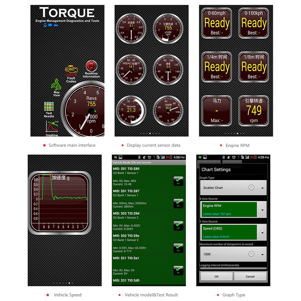 OBD2 Scanner Bluetooth ELM327 Car Diagnostic Tool OBDII Auto Diagnostic Tool ELM327 V2.1 OBD2 Code Reader for Android
