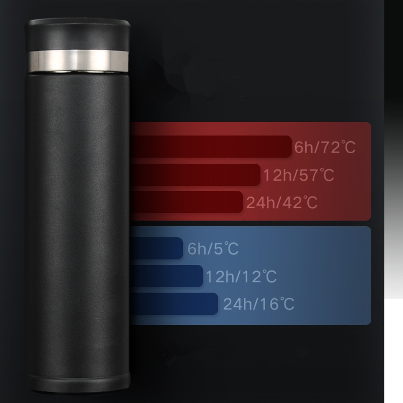 Temperatuur Display Thermosfles van Roestvrij Staal Water Fles Thermoskan Dubbele Muur Geïsoleerde Flessen Cup Thee Zetgroep