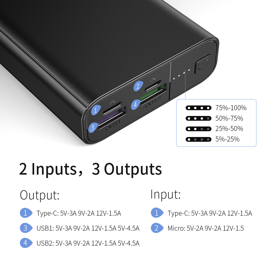 Essager 20000 mAh banco de potencia PD QC 3,0 rápido carga portátil banco de energía 20000 mAh cargador de batería externo para Xiaomi iPhone Huawei