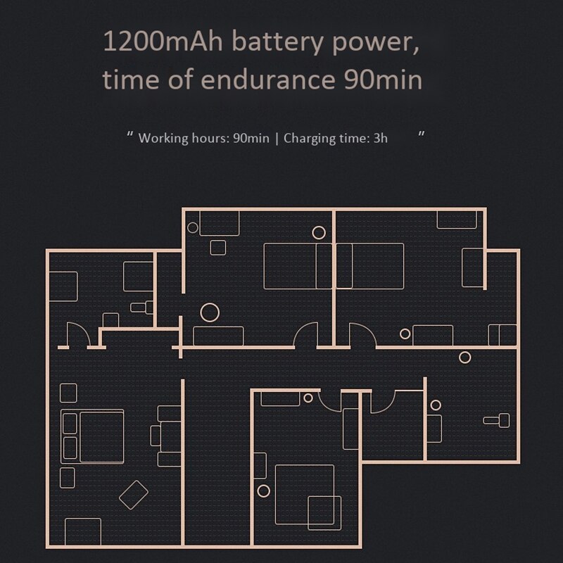 Automatic USB Charging Wireless Sweeping Robot Vacuum Cleaner Cordless Vaccum Robot Carpet Robots Mop Robot