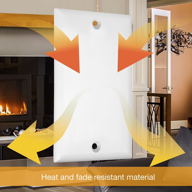 Empty Panel, Standard Size Without Device Blank Panel White (10 Packs)