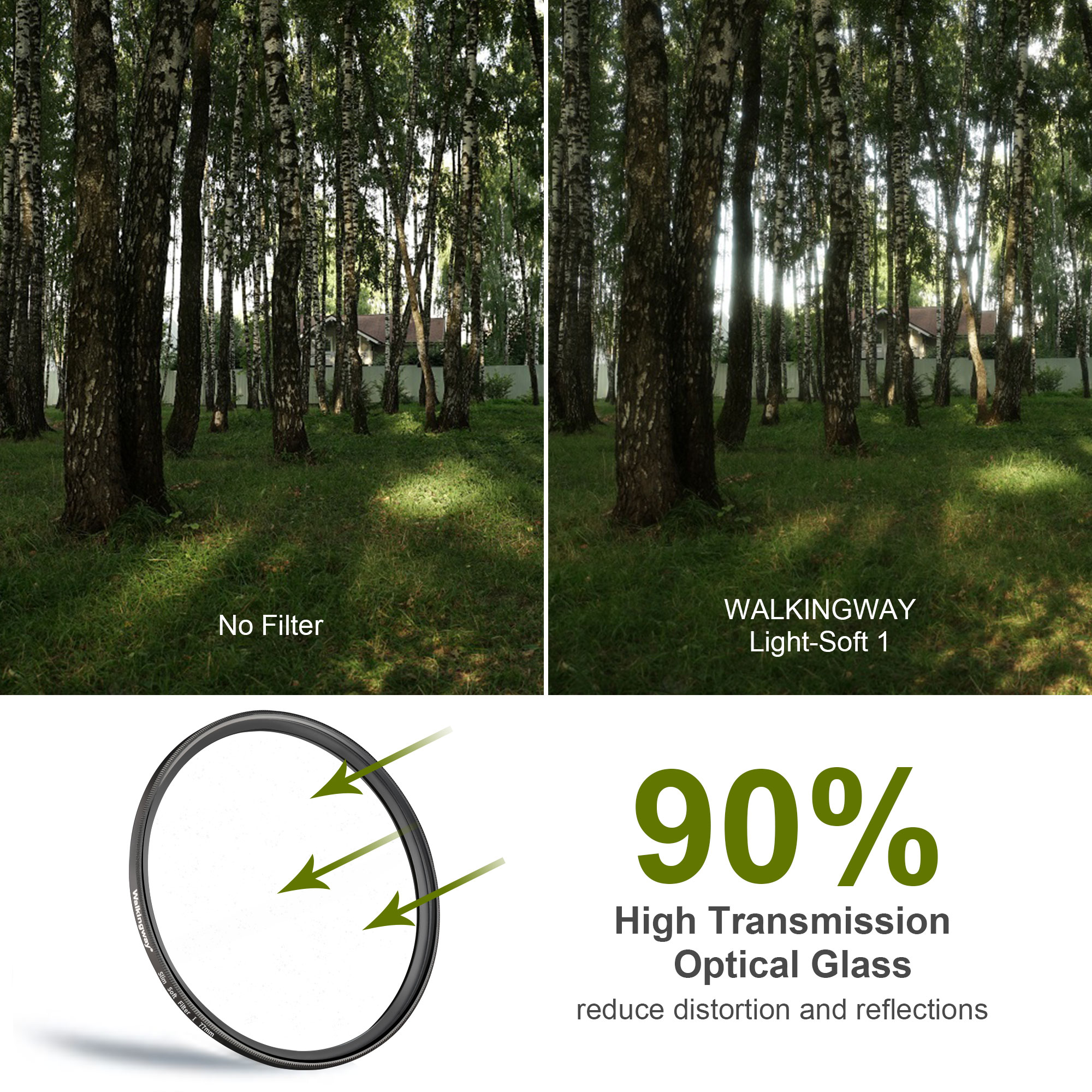 a passeggio modo pro nebbia Filtro per obiettivo fotocamera Filtro bianco con messa a fuoco morbida Diffusore di nebbia con effetto da sogno per la fotografia fotografica