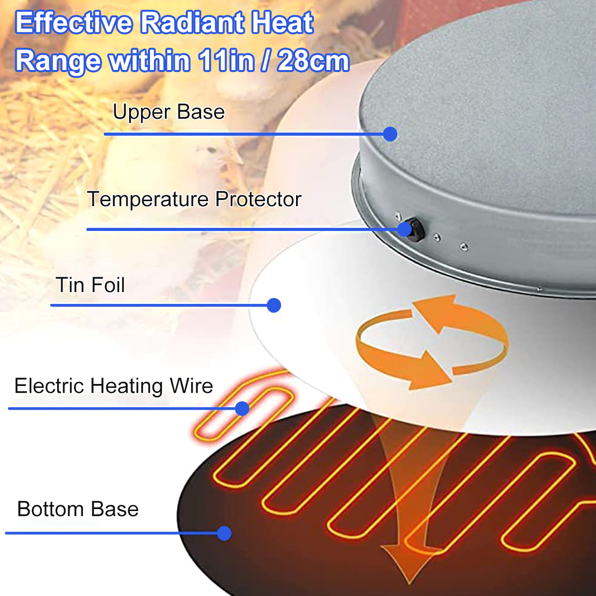125W Poultry Waterer Drinker Heated Base Automatic Safe Chicken Coop Heater for Winter Deicer 30° C Constant Temperature Plug