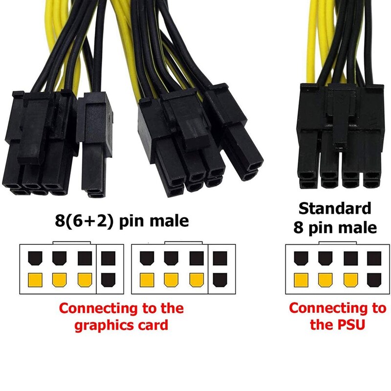 PCI-E 8 Pin Male to Dual 8 Pin (6+2) Male PCI Express Power Adapter Cable for EVGA Modular Power Supply Cable 60cm+20cm