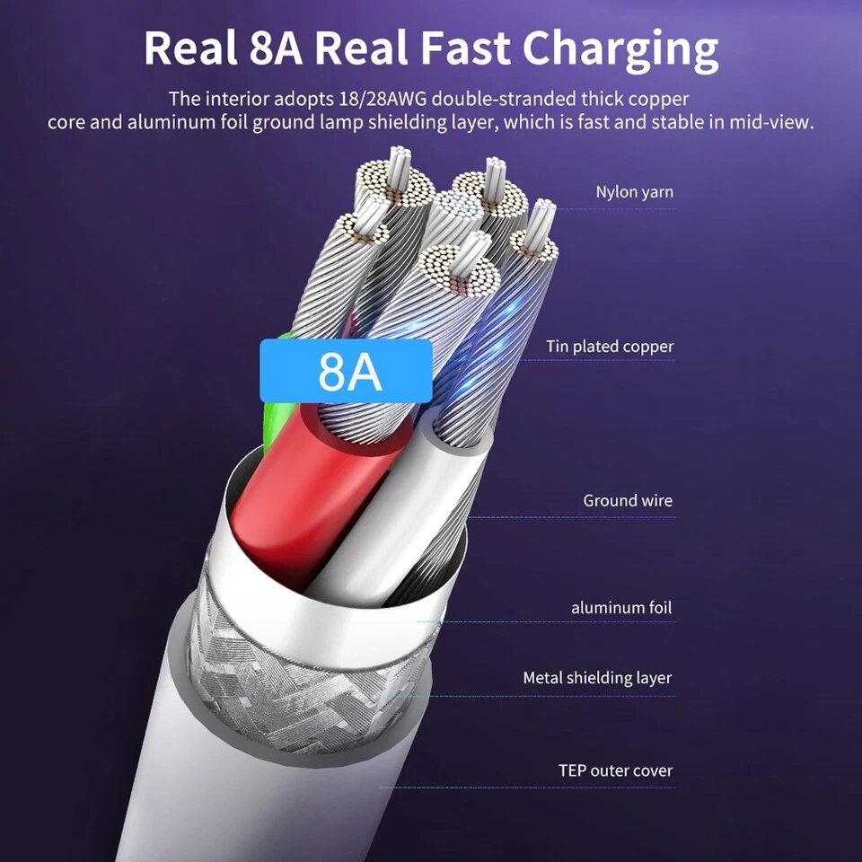 Aixxco 8 Poorten Usb Car Charger Led Digitale Display Snel Opladen Voor Iphone 11 Pro Max Samsung Auto Telefoon Oplader