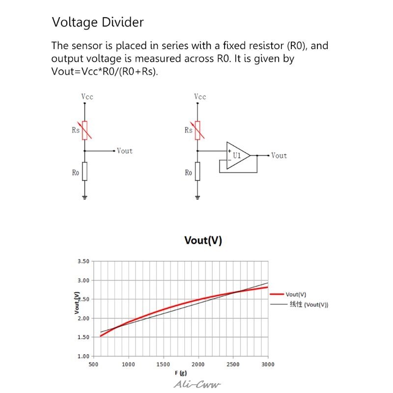 Force Sensor RP-C18.3-ST Pressure Sensor High Accuracy Intelligent Pressure-sensing Flexible Thin Film Pressure Sensor 20g-6kg