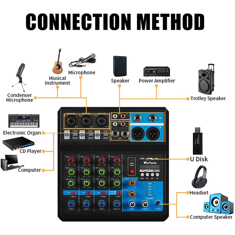 Dj Mixer Console 5-Kanaals Usb Record Pc Afspelen 48V Phantom Power Processor Aux Paths Plus Effecten Usb dj Mixer Voor Live Party