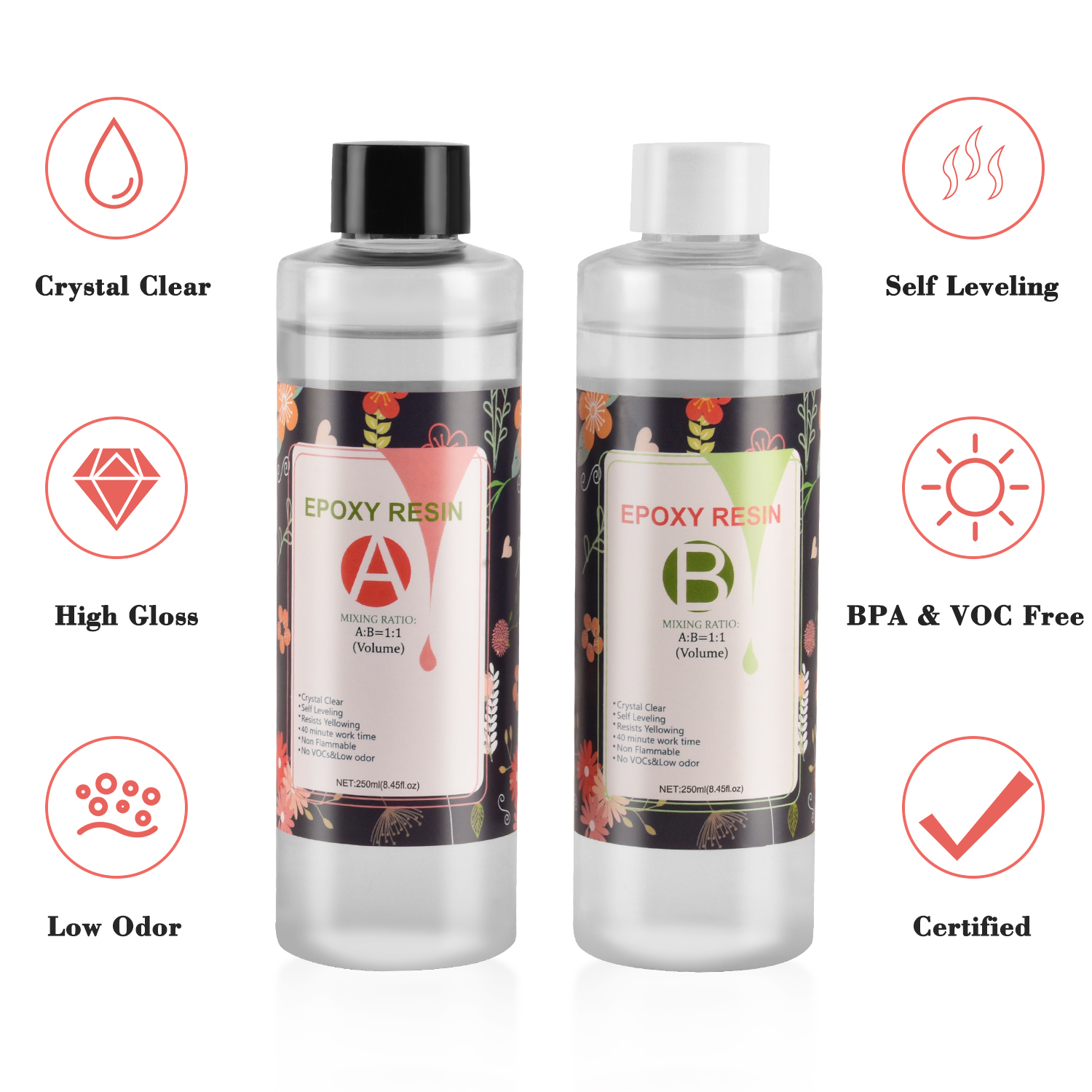 Pegamento de resina epoxi para fabricación de joyas, molde de silicona, arte de resina, alta adhesivo, 204ml/250ml/500ml, 1:1 AB