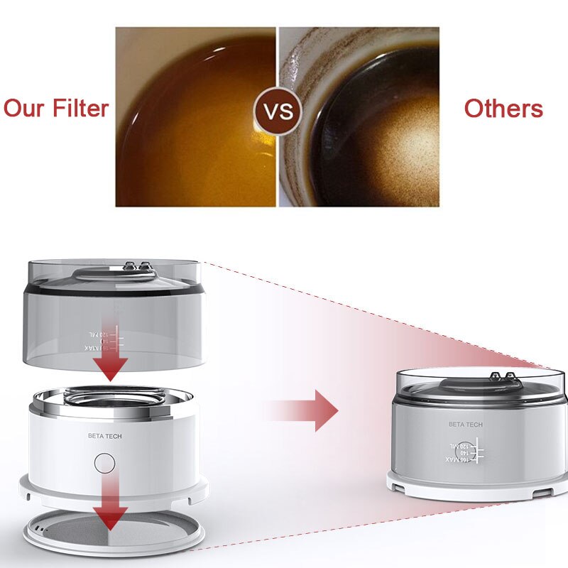 Mini cafetera de goteo portátil, máquina de café Espresso automática inalámbrica para viajar, acampar, senderismo, al aire libre, recomendado