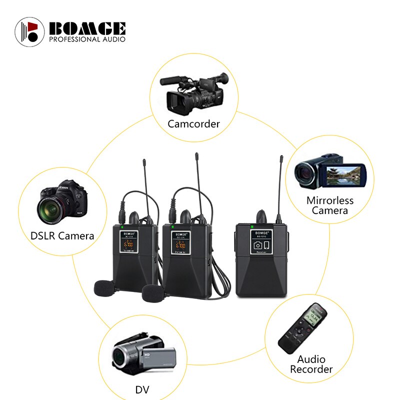 UHF microfono Lavalier Wireless a doppio canale microfono bavero per fotocamera reflex portata 65m per videocamera DSLR intervista registrazione Live