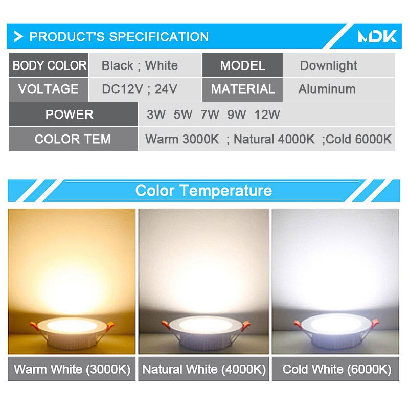 LED Downlight 12V DC 3W 5W 7W 9W 12W LED Spot Light Mini 24V Spanning Waterdichte LED Decoratie Plafondlamp Badkamer Paneel Licht