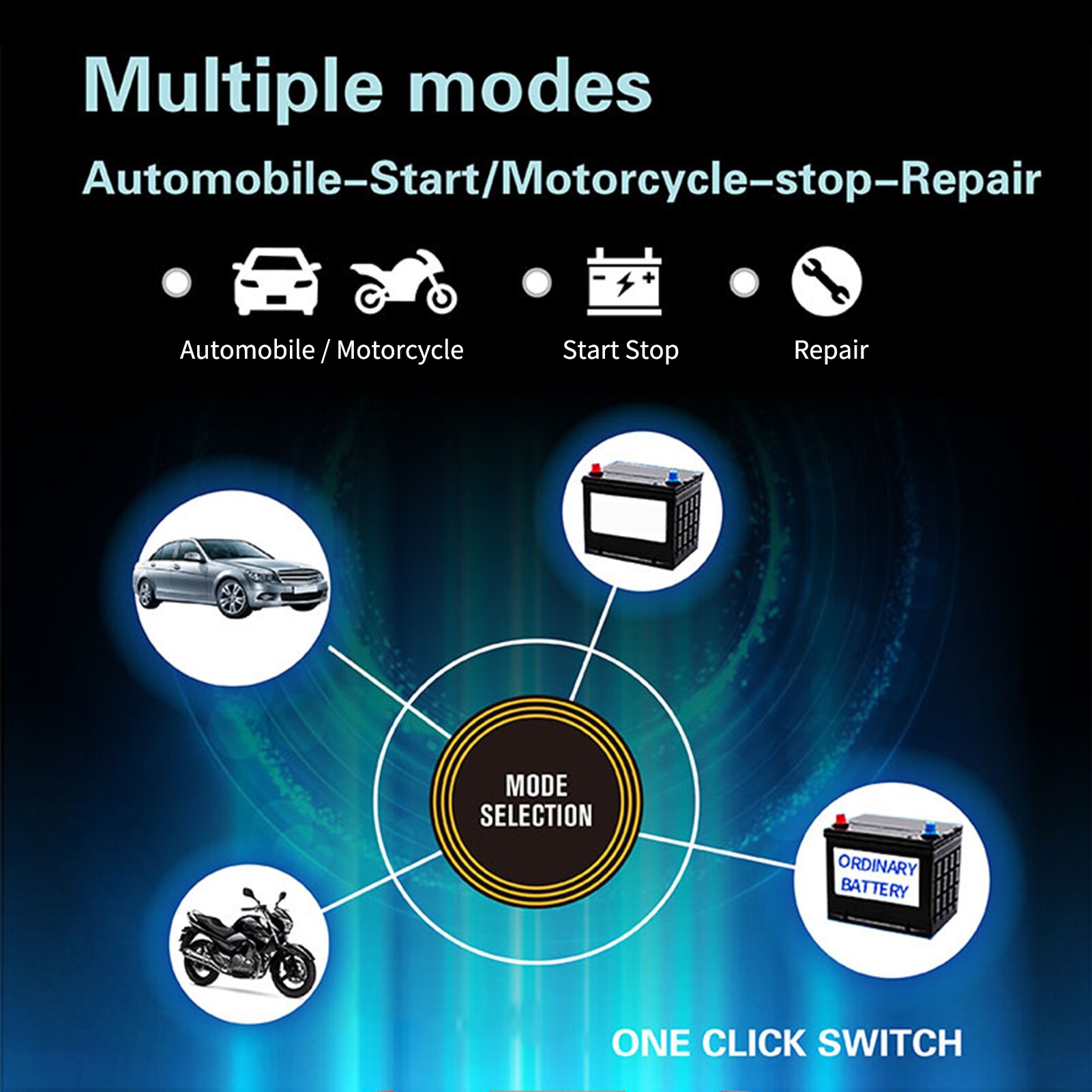 12V 6A Full Automatic Car Battery Charger Pulse Repairing Charger Motorcycle &amp; Car AGM GEL WET Lead Acid Battery Charger