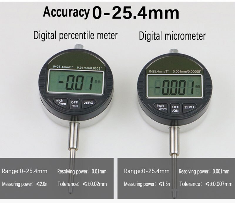0-12.7mm/0.5 &quot; 0-25.4mm/1 &quot; rækkevidde digital måleskive indikator præcisionsværktøj 0.01mm/0.0005 &quot; 0.0001mm/0.00005 &quot; testværktøjer