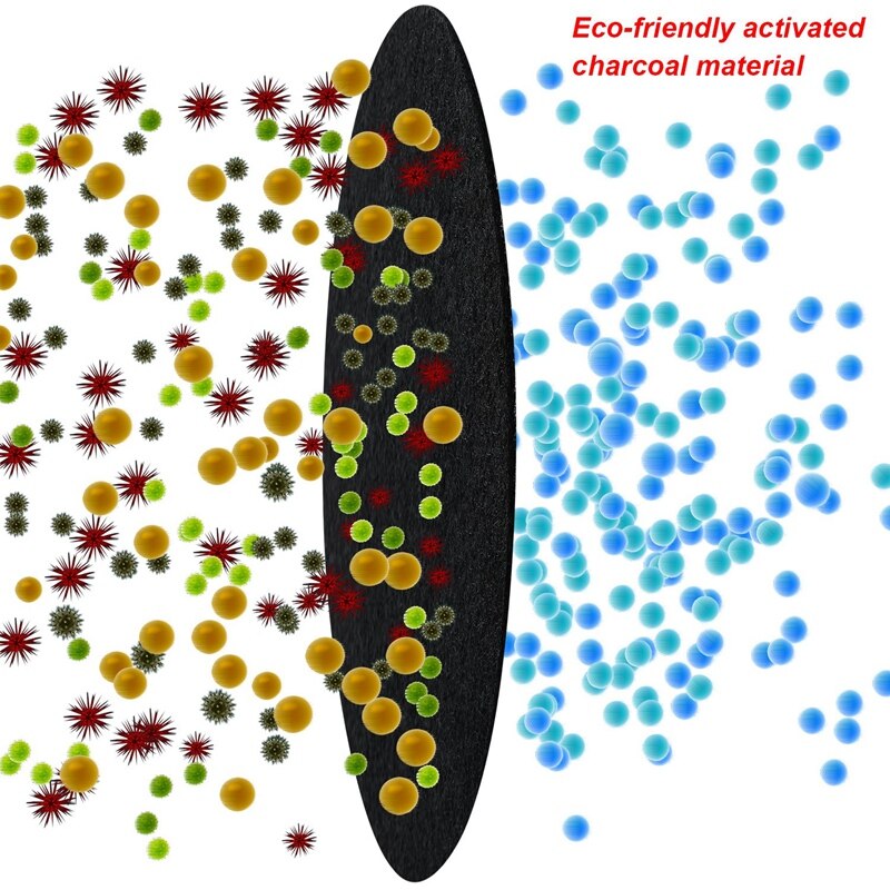 6 Pack Verdikte Compost Bin Filters Actieve Kool Filters Voor Keuken Compost Bin Filters Vervanging, 10 Mm Dikte, 6.75