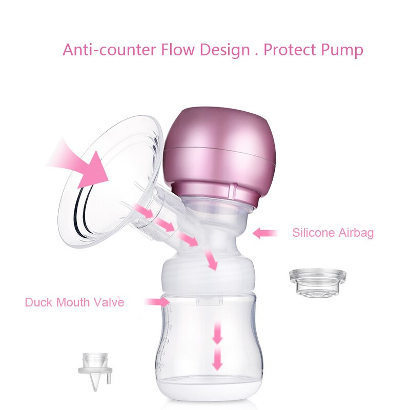 Portable Breast Pump Pumps Puller Suckers Sucker Tire Lait Mothers' Milk Feeding Accessories Humalastor For Office Lady