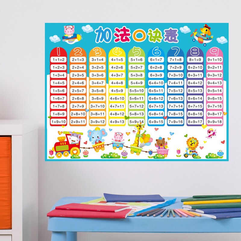 Cartoon chinese opteltafel muurstickers diy dieren muurstickers voor kinderkamer babykamer decoratie