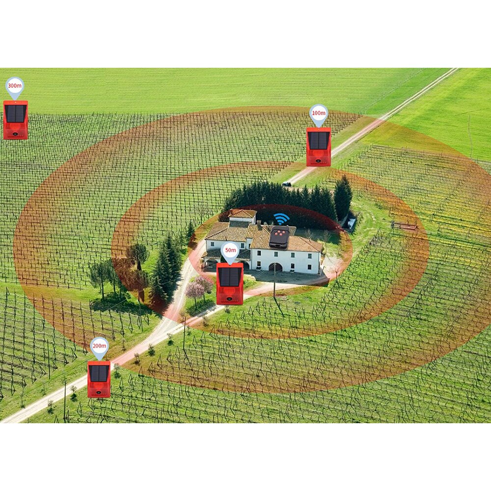 Outdoor Solar Powered Sound Alarm Strobe Light Flashing 8LED Motion Security 1*Alarm Strobe Light 1*USB Cable 1*Remote Control