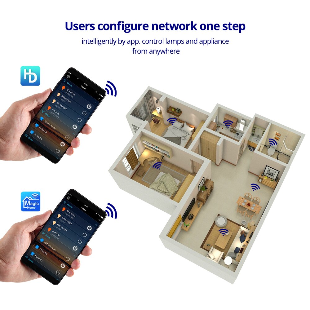 Magic Wireless WiFi Bluetooth Switch 10A 100-240V For Smart Home Automation Relay Module Remote APP Controller For Android IOS