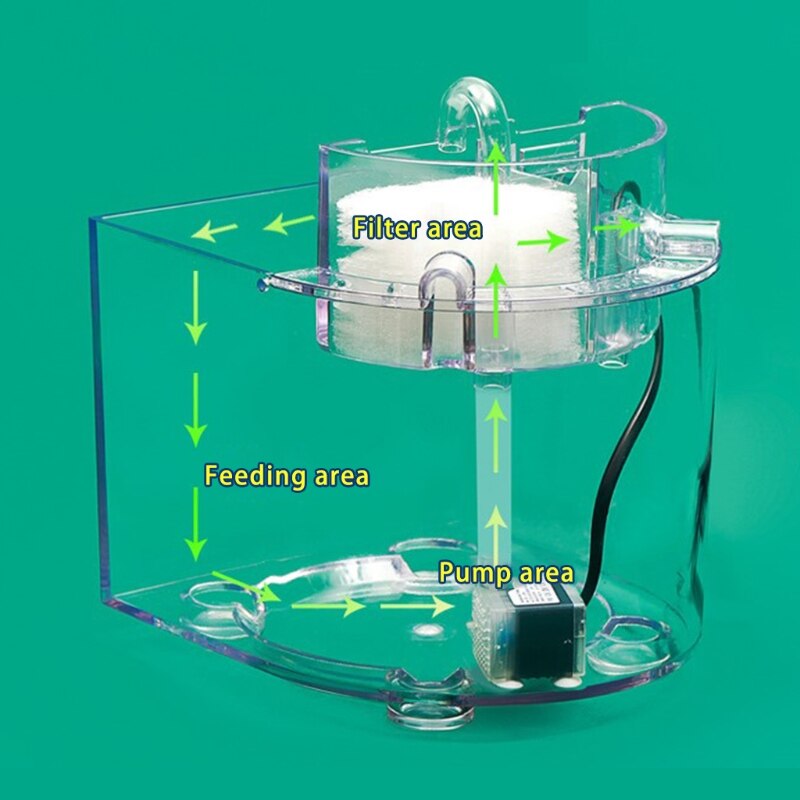 Mini Acryl Aquarium Transparant Vis Keeper Vissenkom Draagbare Desktop Fish Tank Voor Betta Tropische Vissen Starter Kit