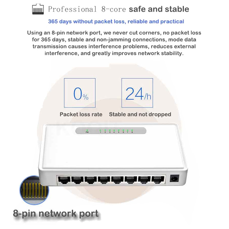 8 Port Gigabit Switch VLAN 1000M Desktops Ethernet Network Switching Hub Shunt 8 Gigabit Uplink Hub