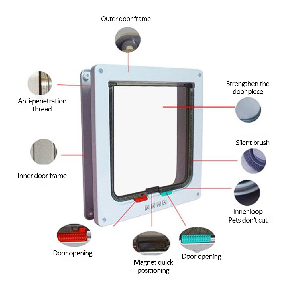 Pet Door Opening Cat Dog Two Way Free Access Kitten ABS Plastic Lock Flap Gate Door Installation Of Glass Doors Pet Supplies