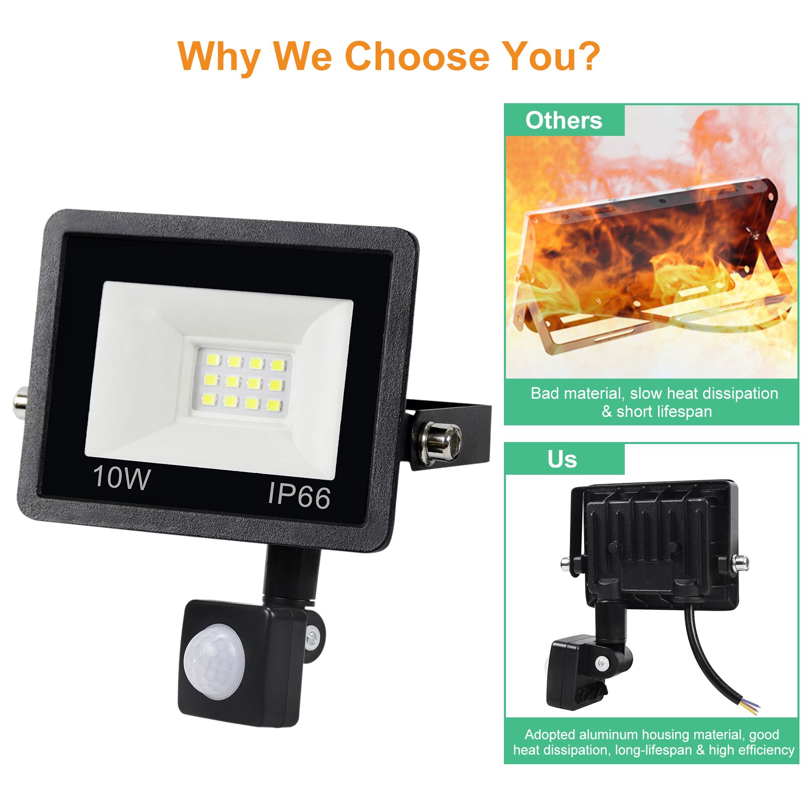 AC180-240V 100W 144LEDs PIR Motion Detector Human Induction Flood Light Spot Lamp Outdoor Lighting IP66 Waterproof Backyard