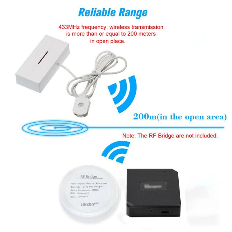 Home Smart Security 433MHz Wireless Water Leakage ... – Vicedeal