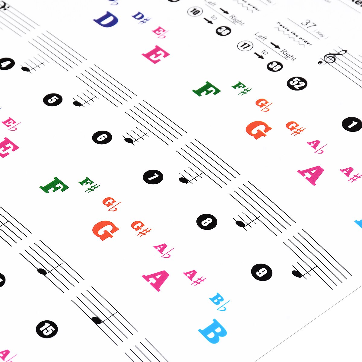 Transparent detachable music decal notes piano keyboard stickers 54/61 or 88-key electronic piano piano spectrum sticker symbol