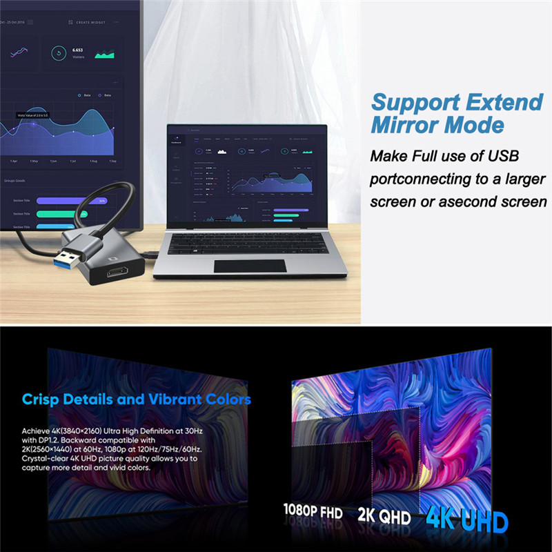 Adaptador usb para hdmi usb 3.0/2.0 para hdmi 1080p 60hz conversor de cabo gráfico de vídeo para pc laptop projetor hd tv compatível