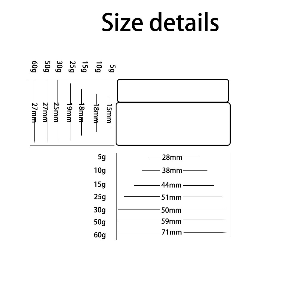 Pink 5g 10g 15g 25g 30g 50g 60g Aluminum Jar Empty... – Grandado