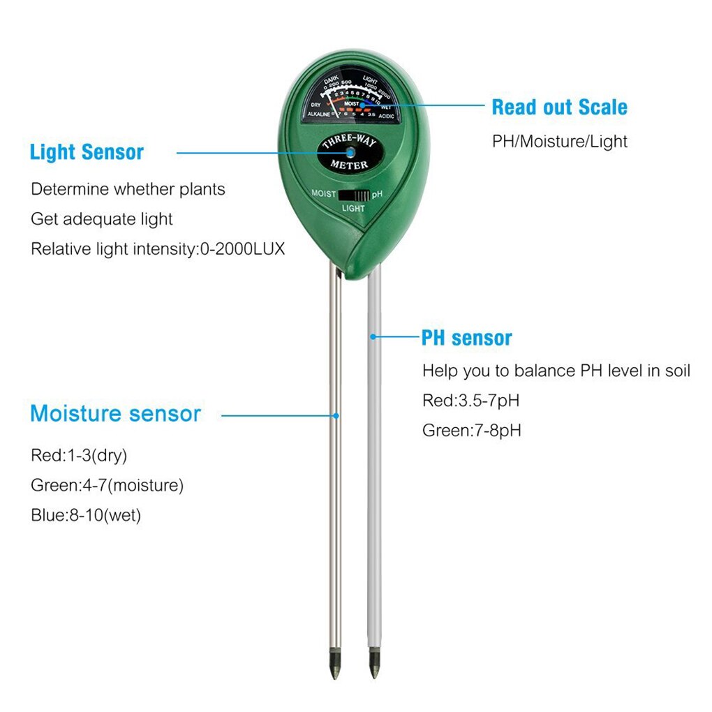 3-in-1 Digital PH Acidity Meter Multifunctional Soil Tester Moisture Meter Sunlight Intensity Measurement Analysis Instrument