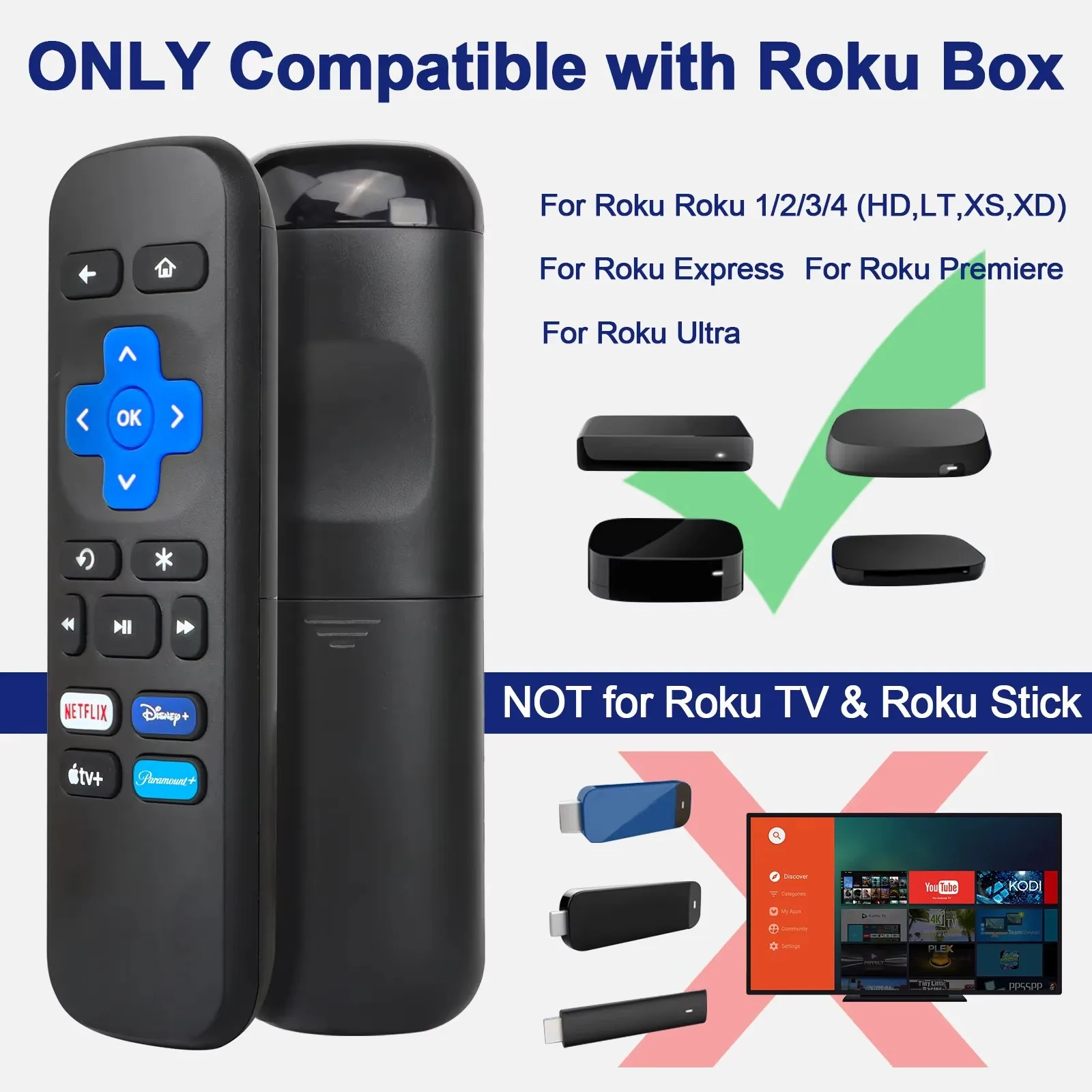 ZLRLMHY Uso de control remoto para decodificador Roku STB 1/2/3/4 Express Premiere Ultra Controller con botón de acceso directo