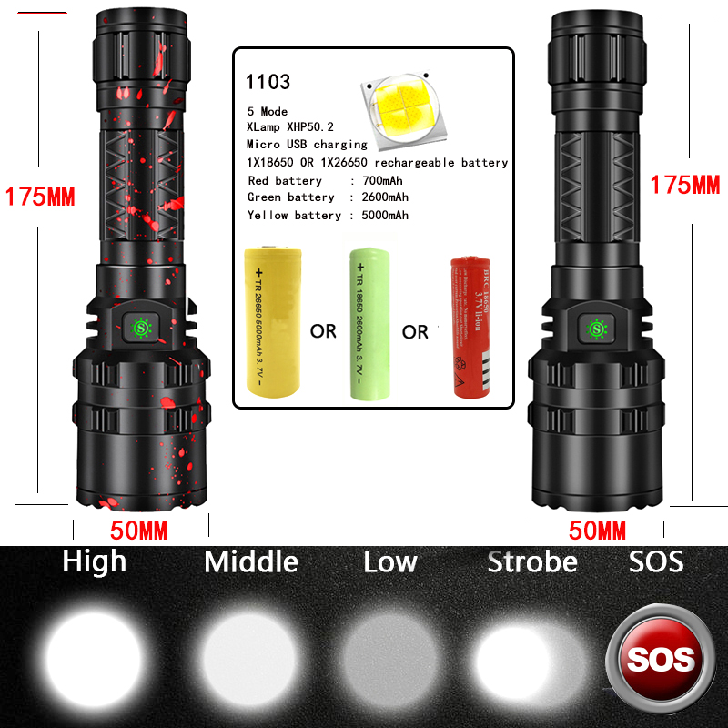 Yunmai 3800 Lumen Jagd licht Taschenlampe LED licht Taktische Wiederaufladbare leistungsstarke Wasserdicht Scout Taschenlampe 5 Modi 18650/26650
