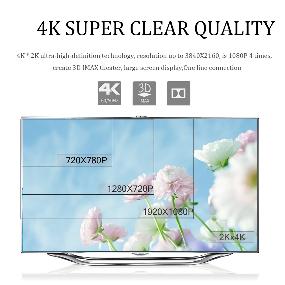 Hdmi Kabel 4K Hoge Snelheid V2.0 3860*2160 Male Naar Mannelijke 3D Hd Voor Monitor Computer Tv PS3/4 Projector Hdtv 0.5 M 1 M 1.5 M 2 M 3 M 10 M