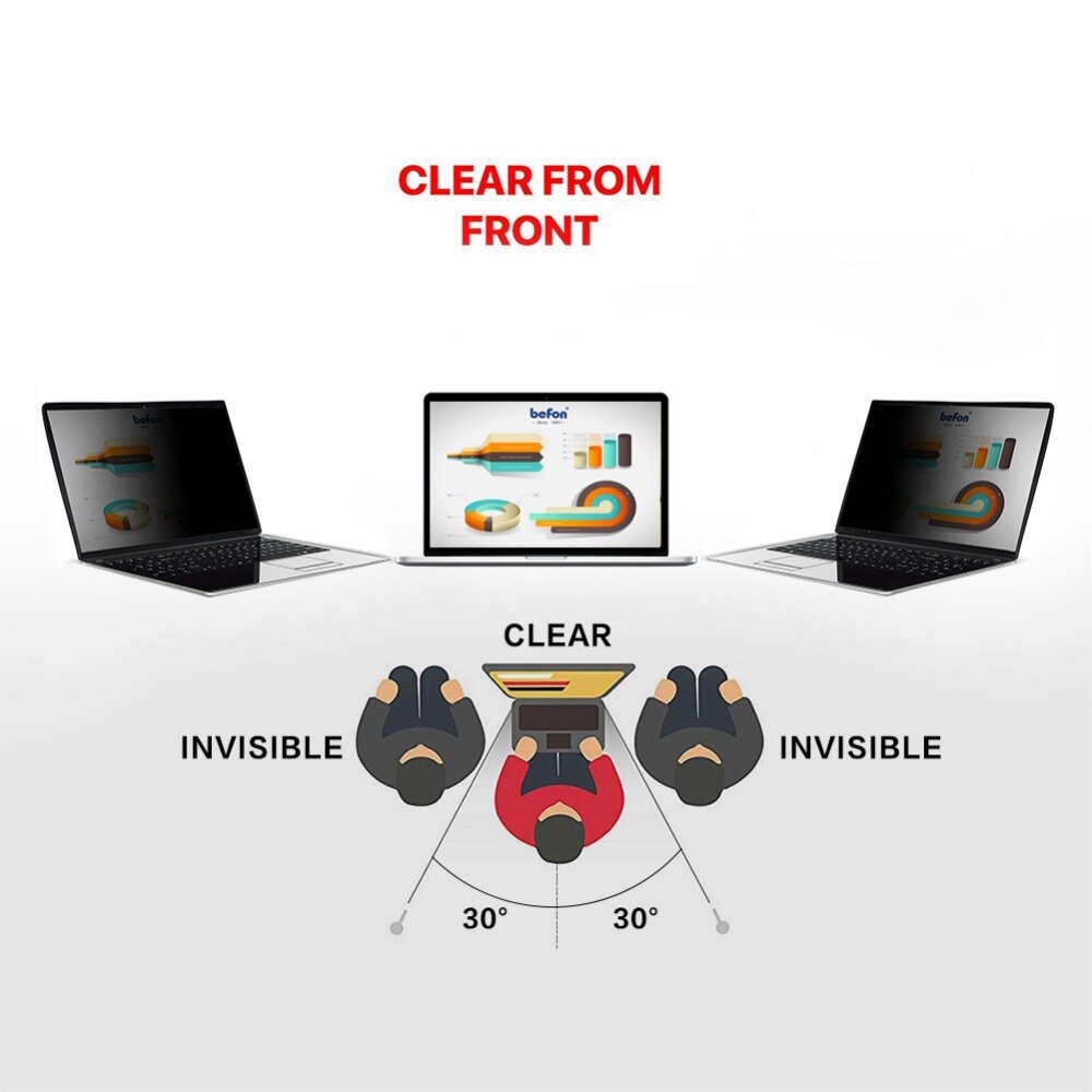 Befon 14 polegada filtro de privacidade para 16:9 widescreen monitor tela do portátil filme protetor anti-brilho notebook filme 310mm * 174mm
