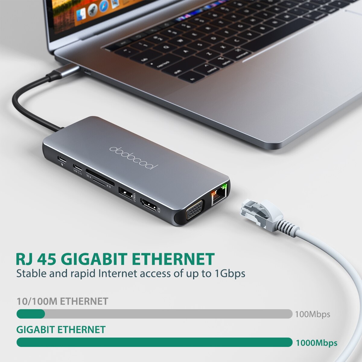 Dodocool 14 in 1 USB C Hub für MacBook Android Fenster USB-C Hub geräte SuperSpeed USB 2,0 USB 3,0 Häfen VGA LAN SD Karte Häfen