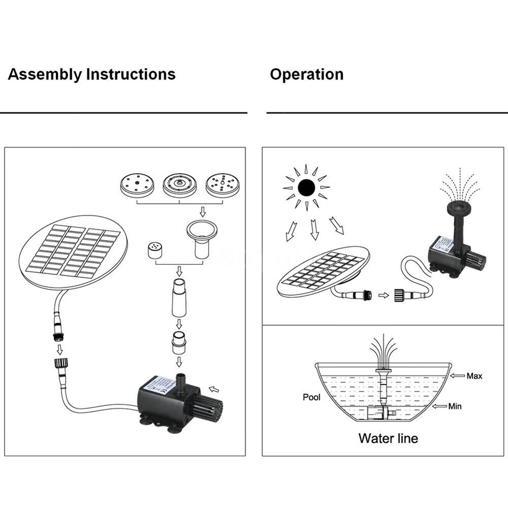 Solar Fountain Pump Solar Powered Water Pump Kit For Outdoor Garden Pond Swimming Pool